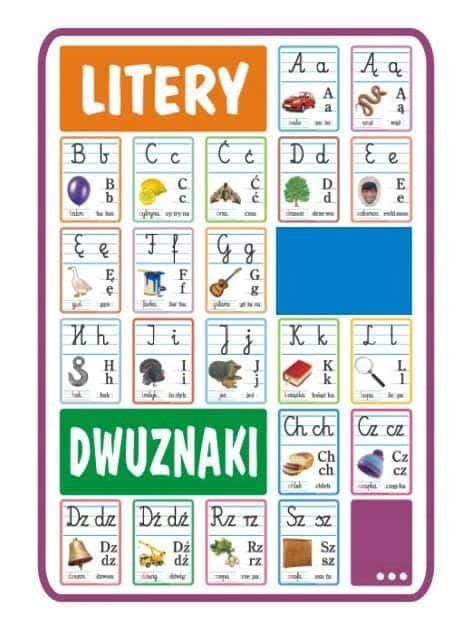 Polskie litery i dwuznaki zestaw 39 plansz A3 alfabet abecadło PHU