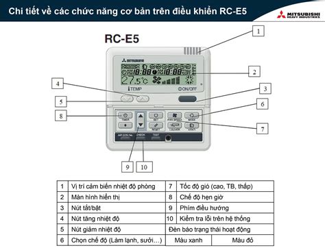 Bộ điều khiển Mitsubishi Heavy RC-E5