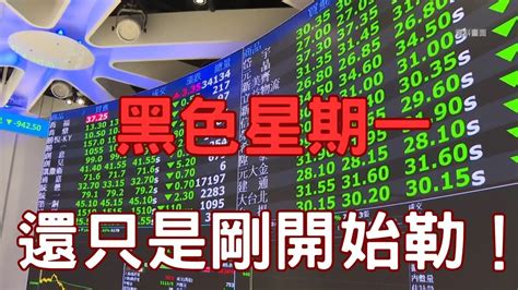 🔴台股崩跌、亞洲股災陸港還好、人民幣暴漲、比特幣慘、貴金屬穩、主跌段未來、市場仍不夠恐慌、不會救市、ds精準掠奪、台積電跌停與熊市、fed緊急