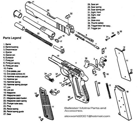 Colt 1911 Parts Schematic