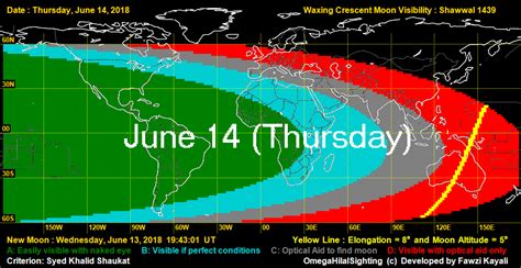 Moonsighting for Shawwal 1439