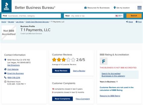 Introducing Better Business Bureau Understanding The U S Rating