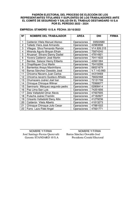 Documento 5 Padrón Electoral DEL Proceso DE Elección DE LOS