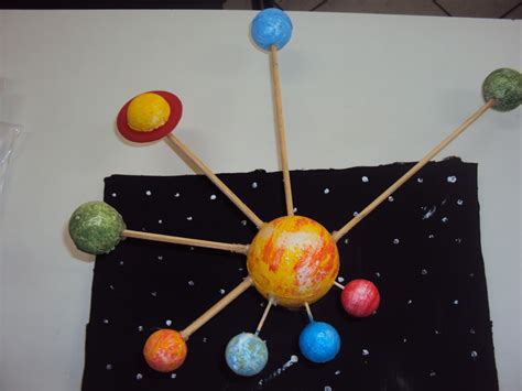 Exemplo De Maquete Do Sistema Solar Braincp