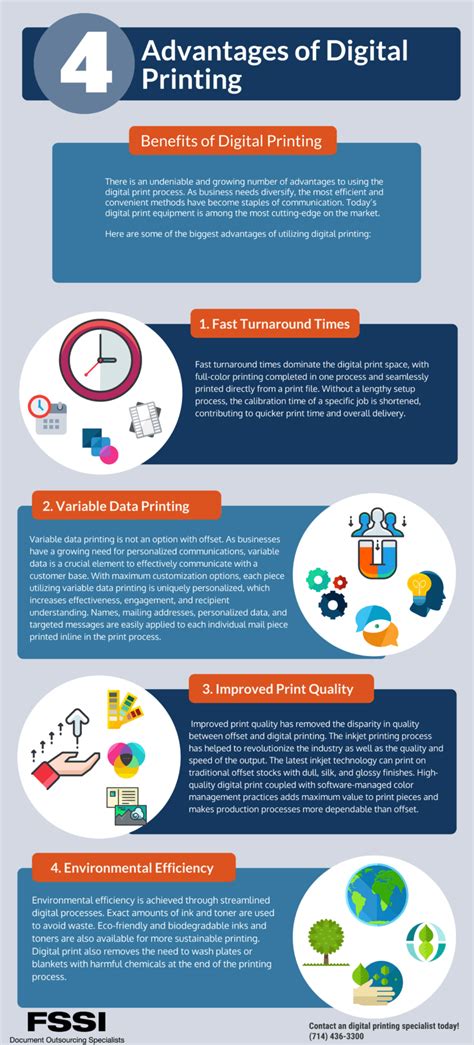 Offset vs. Digital Printing: Choosing the Right One