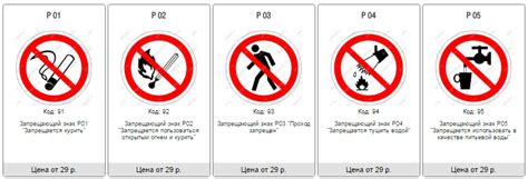 Знаки Запрещающие и Предписывающие самоклеящиеся Jessup серия AA | prom ...