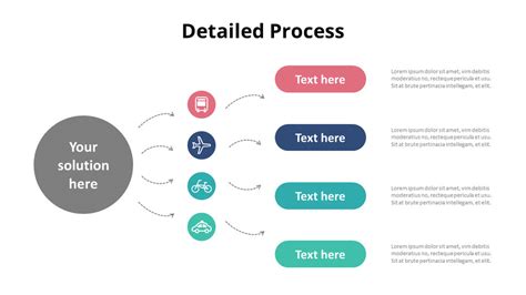 Diverging Process Diagram