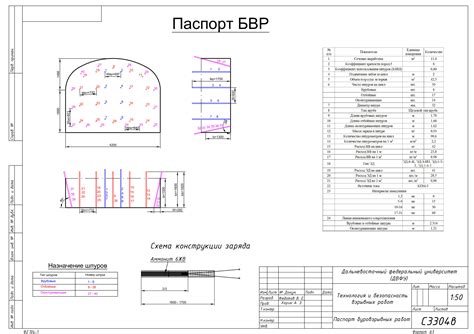 Расчёт паспорта буровзрывных работ - Чертежи, 3D Модели, Проекты ...