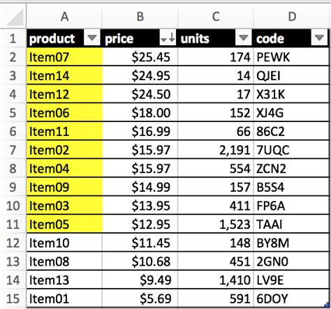 sorting - Conditional formatting on the first x number of rows ...