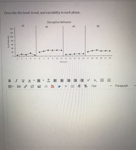 Describe The Level Trend And Variability In Each Chegg