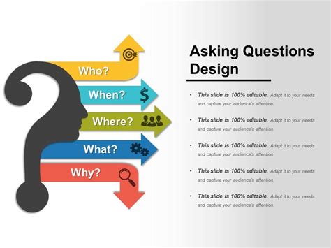 Asking Questions Design Sample Of Ppt Powerpoint Slide Templates