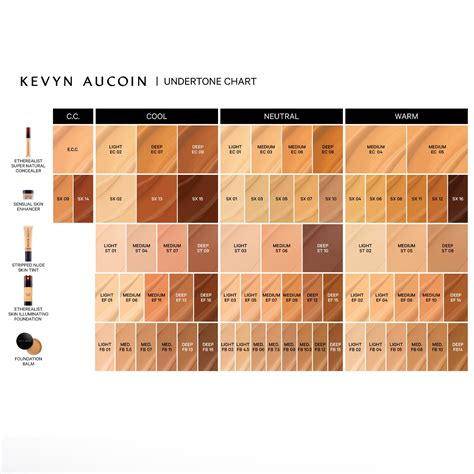 Kevyn Aucoin Stripped Nude Skin Tint Ml Sephora Uk