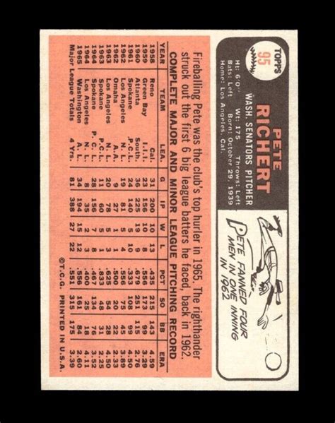 1966 Topps Set Break 95 Pete Richert NM MT OR BETTER GMCARDS EBay