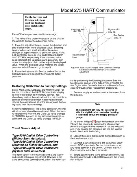 275 HART Communicator Manual by RMC Process Controls & Filtration, Inc ...