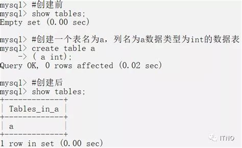 MySQL笔记数据库与数据表内附例子 992chen 博客园