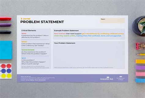 Problem Statement — Innovation Hub at SLC