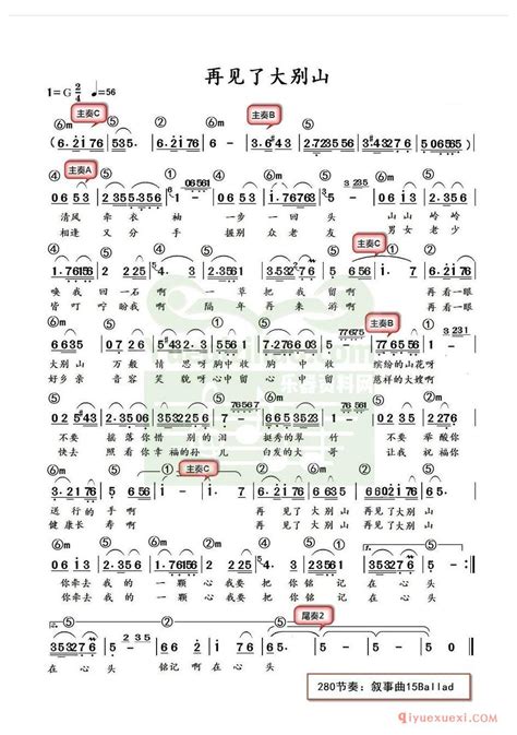 电子琴带和弦简谱 │ 再见了大别山农村乐队 电子琴学习网