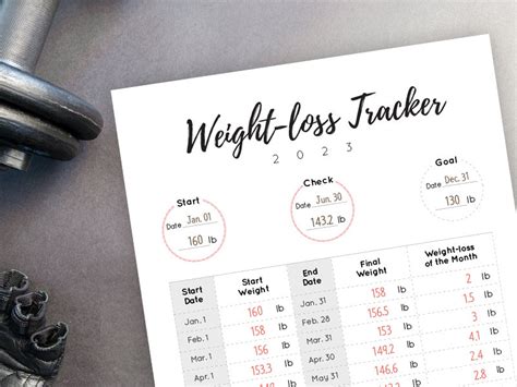 2023 Monthly Weight Loss Tracker Weight Loss Planner 2023 Diet - Etsy