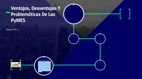 Ventajas Desventajas Y Problemáticas De Las Pymes By Agustin Toriz