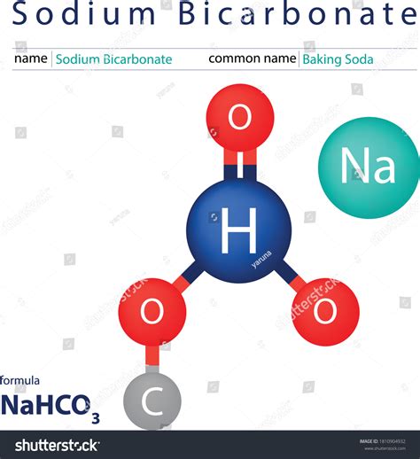 Sodium Bicarbonate Molecular Structure Formula Periodic Off