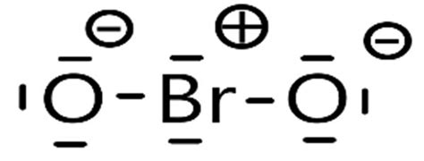 Br2 Mo Diagram