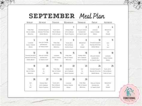 Monthly Meal Planner Template Editable Monthly Menu Diy Etsy Canada