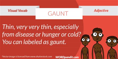 Gaunt – Wordpandit