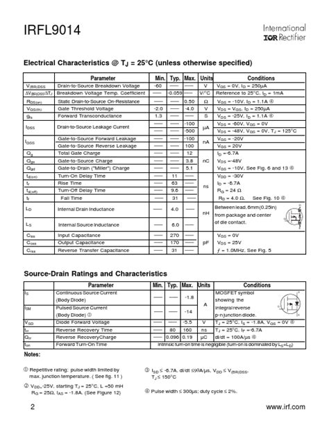 Irfl9014 Datasheet International Rectifier