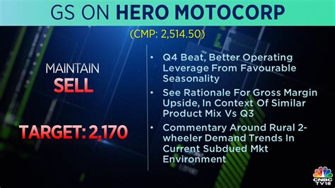 CNBC TV18 On Twitter CNBCTV18Market GS Gives Sell Rating On Hero