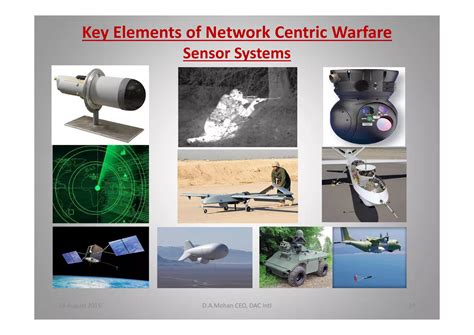 Network Centric Warfare An Introduction Ppt