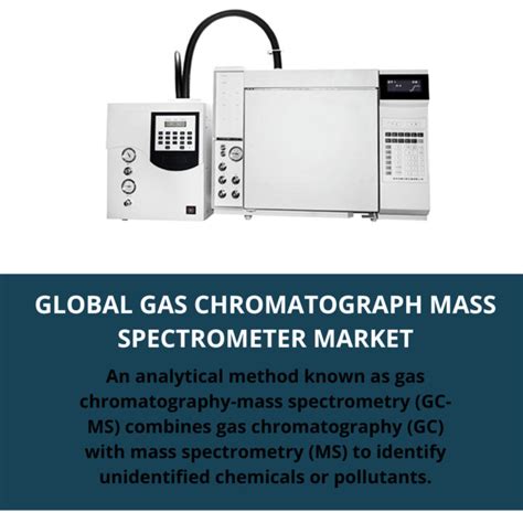 Global Gas Chromatograph Mass Spectrometer Market 2022 2030