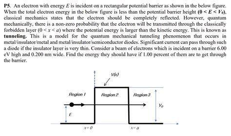 Solved Quantum Mechanics Tunneling Transmission Chegg