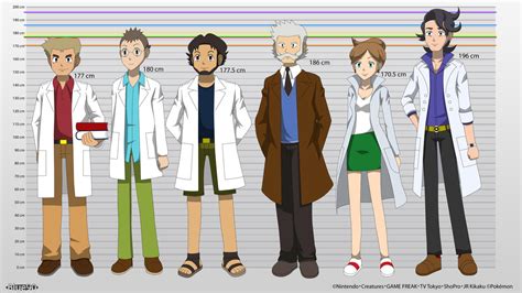 PKMN V - Pokemon Professors Height Chart by Blue90 on DeviantArt