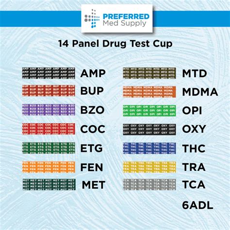 14 Panel Drug Test Cup 1 Best Drug Test Amp Bup Bzo Coc Etg