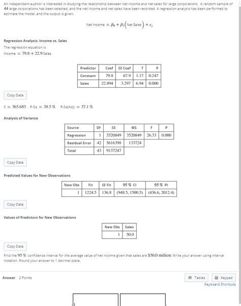 Solved An Independent Auditor Is Interested In Studying The Chegg