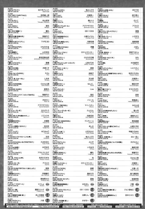 COMIC Megastore Alpha Page Nhentai Hentai Doujinshi And Manga