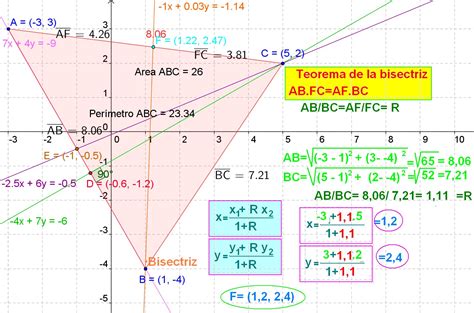 Geometría analítica y álgebra Polígonos