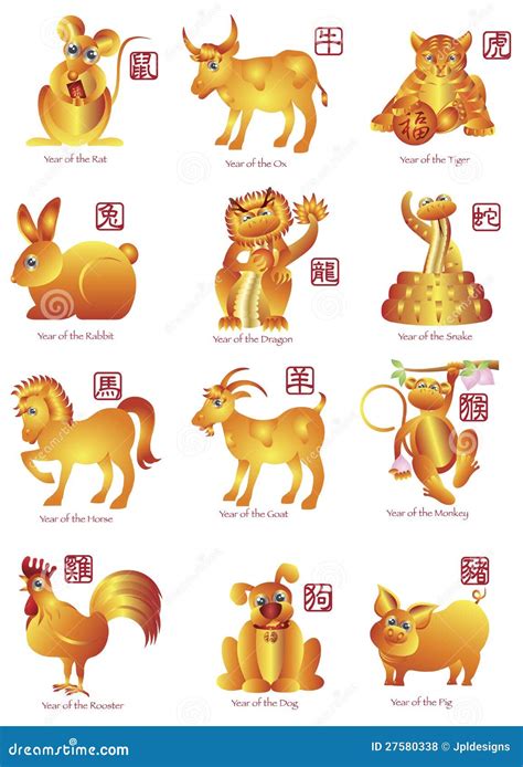 Ilustração Dos Animais Do Zodíaco Do Chinês Doze Ilustração Stock