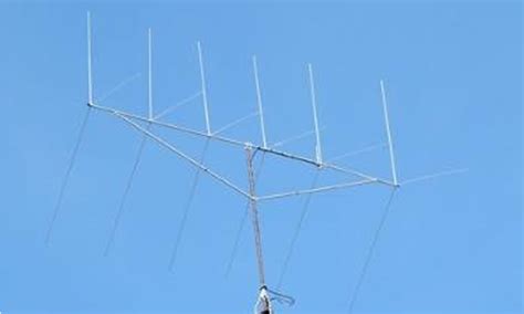 Gizmotchy G61 6 Element Beam Antenna