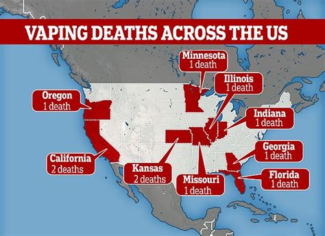 Vaping Deaths Rise To 11 With Deaths Reported In Georgia And Florida