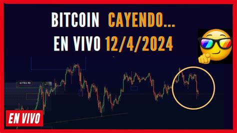 💲bitcoin 🟢sigue Siendo Alcista V540 Análisis De Bitcoin 🔴en Vivo Youtube