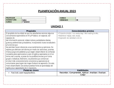 Ppu Ingles 7º Básico PlanificaciÓn Anual 2023 Profesor Asignatura