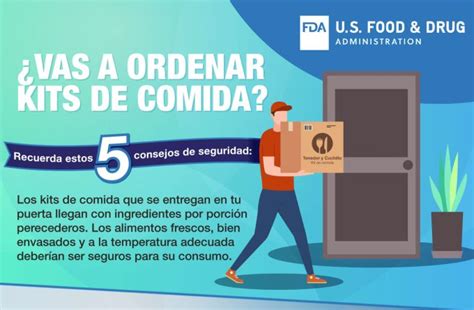 5 Consejos Para Elegir Un Servicio De Kits De Comida Que Garanticen La