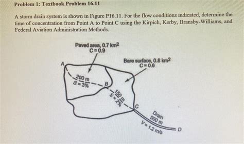 Solved Using The Kirpich Time Of Concentration You