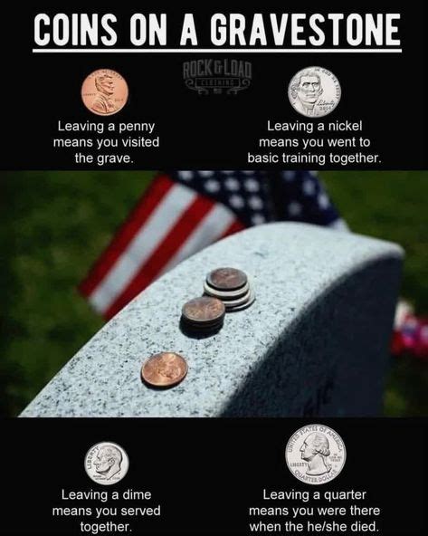 Coins Left On Tombstones While Visiting Some Cemeteries You May