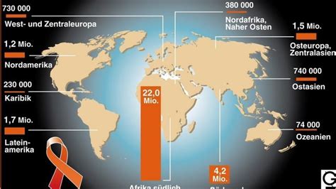 Aids 2024 Germany Time Yetta Katerine