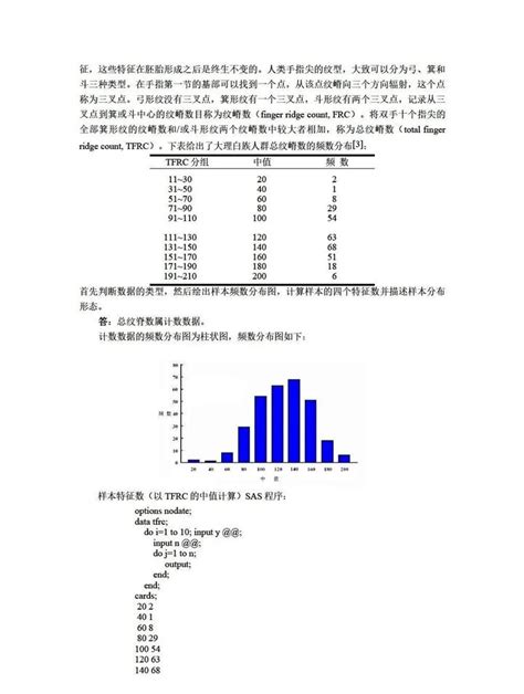 大学课后习题答案合集上生物统计学第3版课后习题答案解析与学习指导 知乎