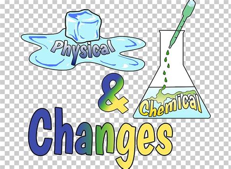 Physical Change Chemical Change Physical Property Chemical Property ...