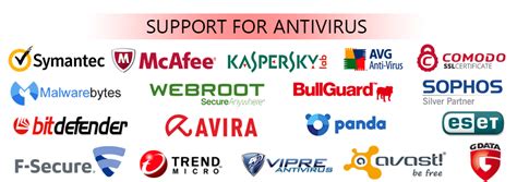 Adedan Computer Technology Best Antivirus Program For Your Pcs