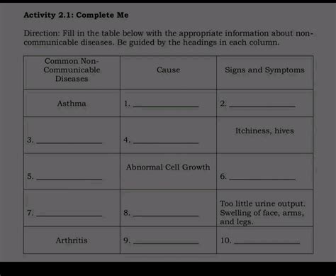 Activity 21 Complete Me Direction Fill In The Studyx